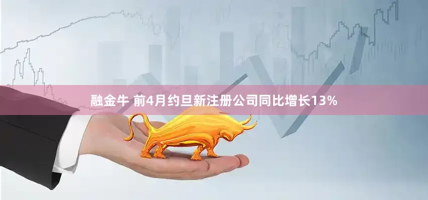 融金牛 前4月约旦新注册公司同比增长13%